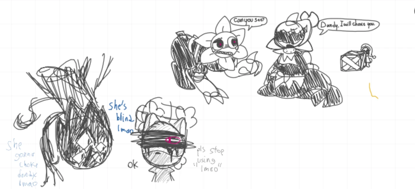 The secret life of lethal Twisteds | Fandom