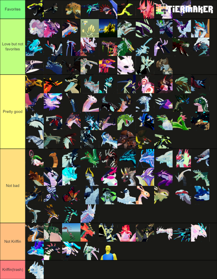 Updated] Creatures of Sonaria Tier List: November 2022 » Gaming Guide