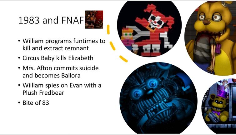 Slideshow: The FNAF Games in Chronological Order