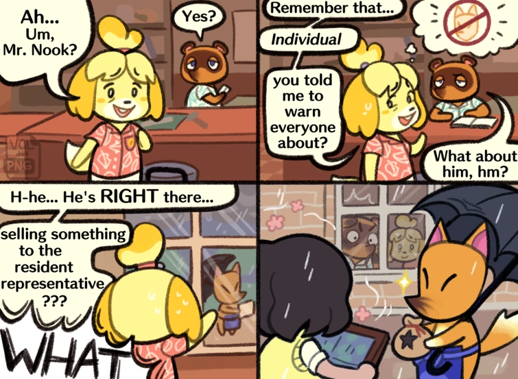 Discuss Everything About Animal Crossing Wiki Fandom