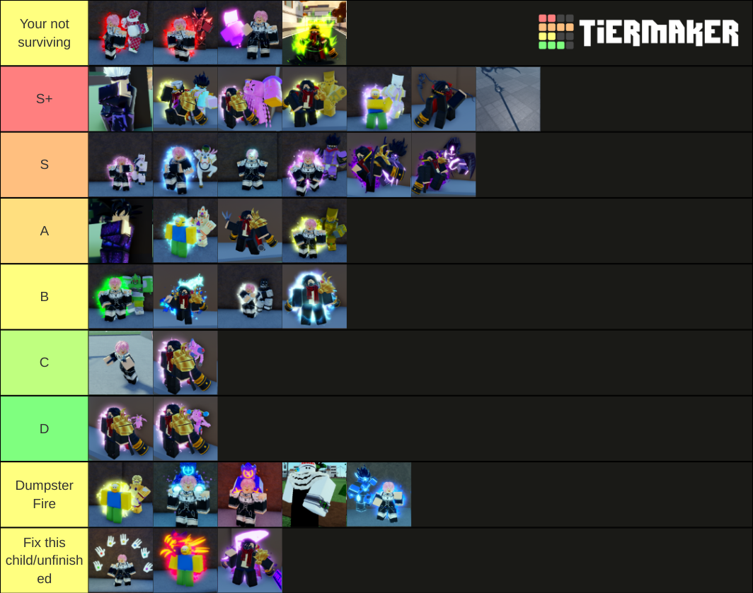 Personal PVP Tier List