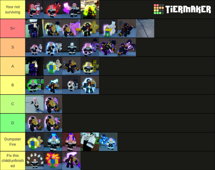 Roblox is down, i had nothing to do. So i made a PvP Tier List :  r/AUniversalTime