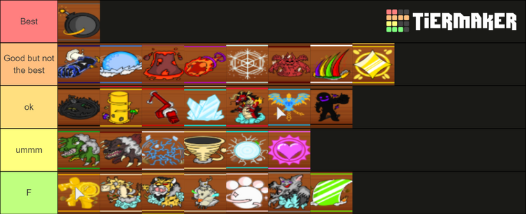 King Legacy Fruit Tier List 2023: Best Fruits To Pick