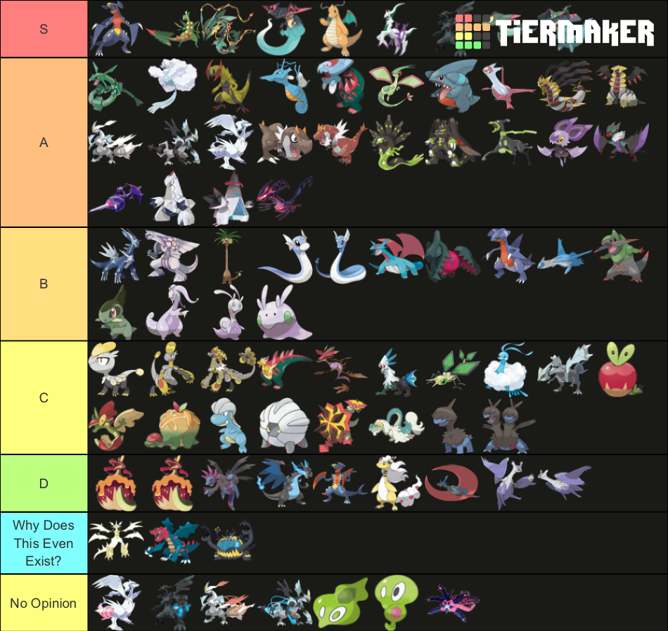 Dark type Pokémon tier list