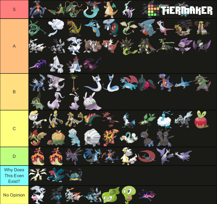 Dragon Type Pokémon Tier List Fandom