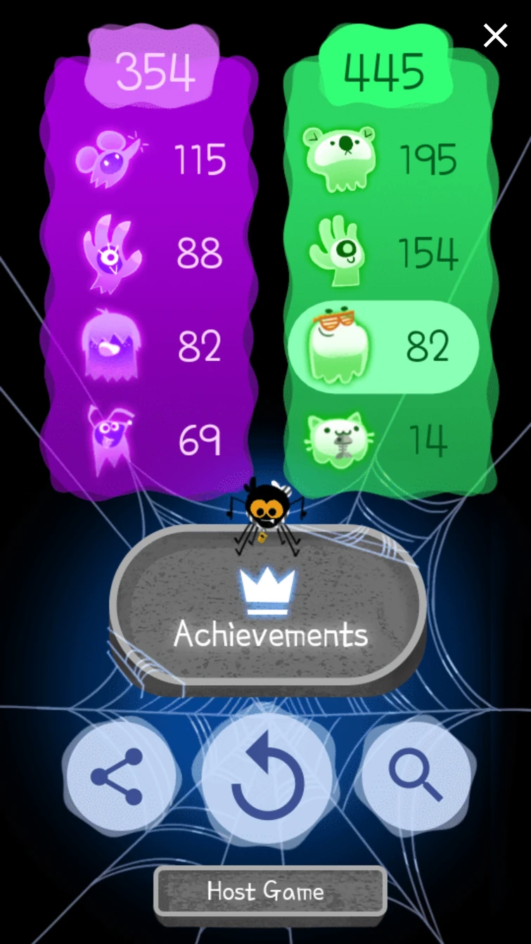 THE DOG GOT 69 POINTS IN THE GAME ABOUT GHOSTS | Fandom