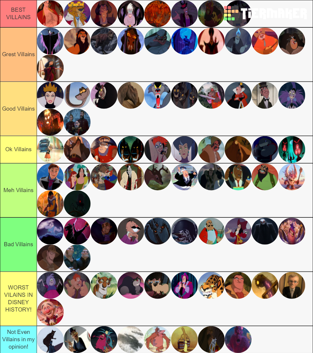 finally-my-disney-villain-ranking-fandom