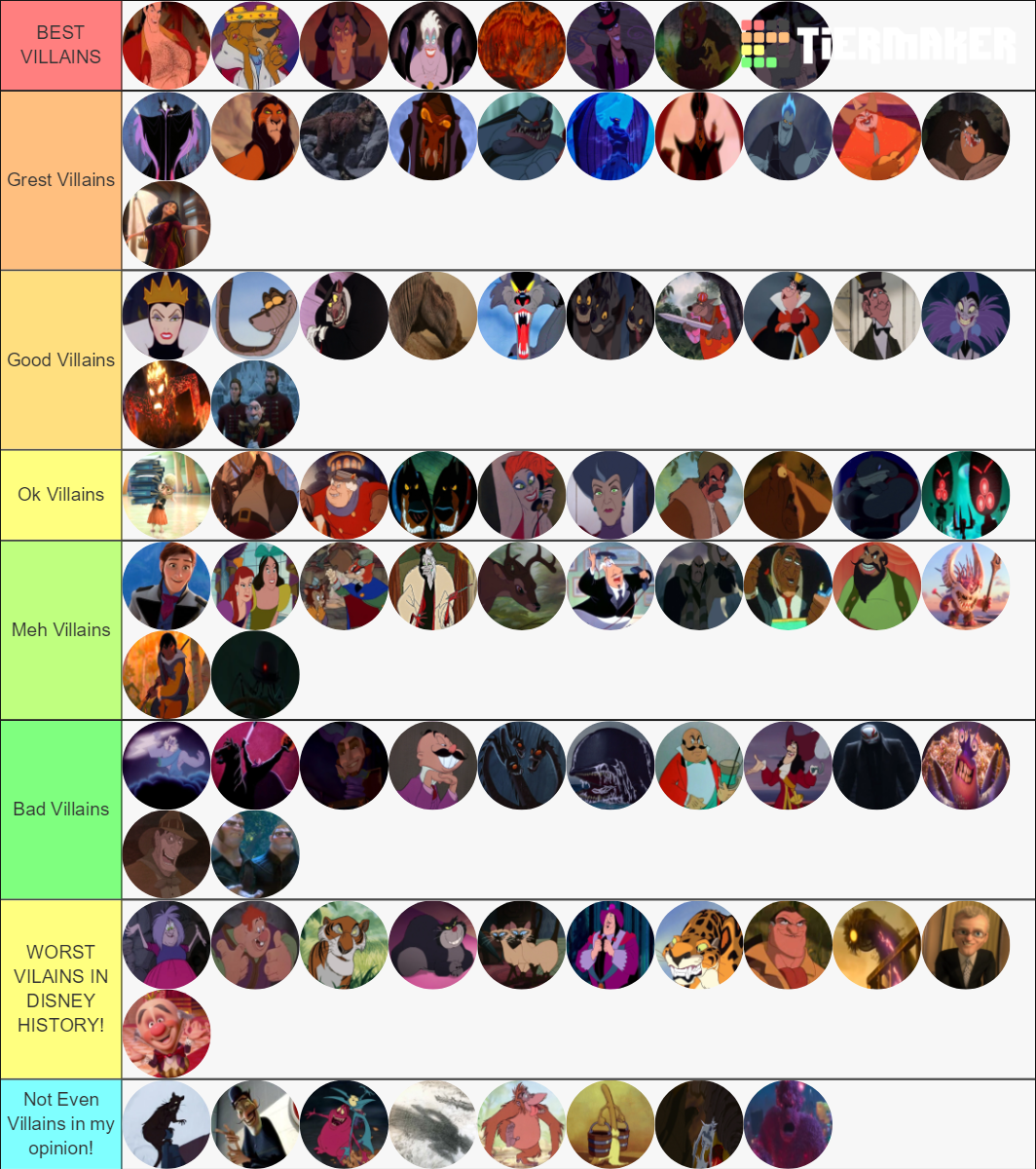 Disney villains ranked