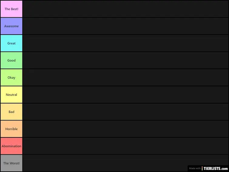 Create a tier list. Tier list шаблон. тир лист пустой. tier list пустой. чистый тир лист.