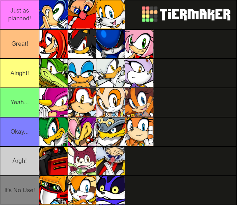 Sir Sonic The Hedgehog - The Knight of the Wind - I made my own tier list  on my favorite Sonic games. What you think?