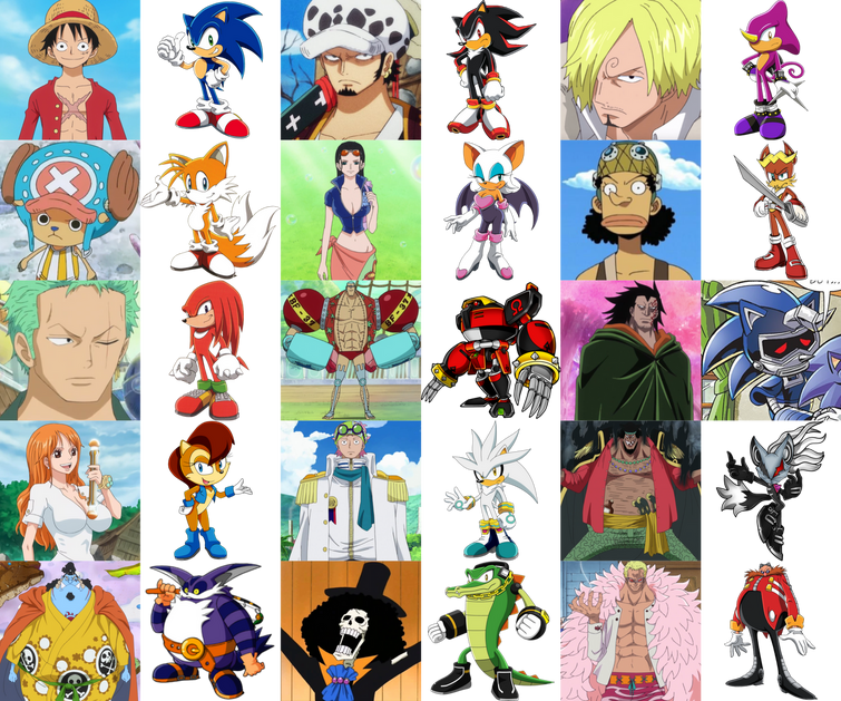 Sonic characters as one piece characters Fandom