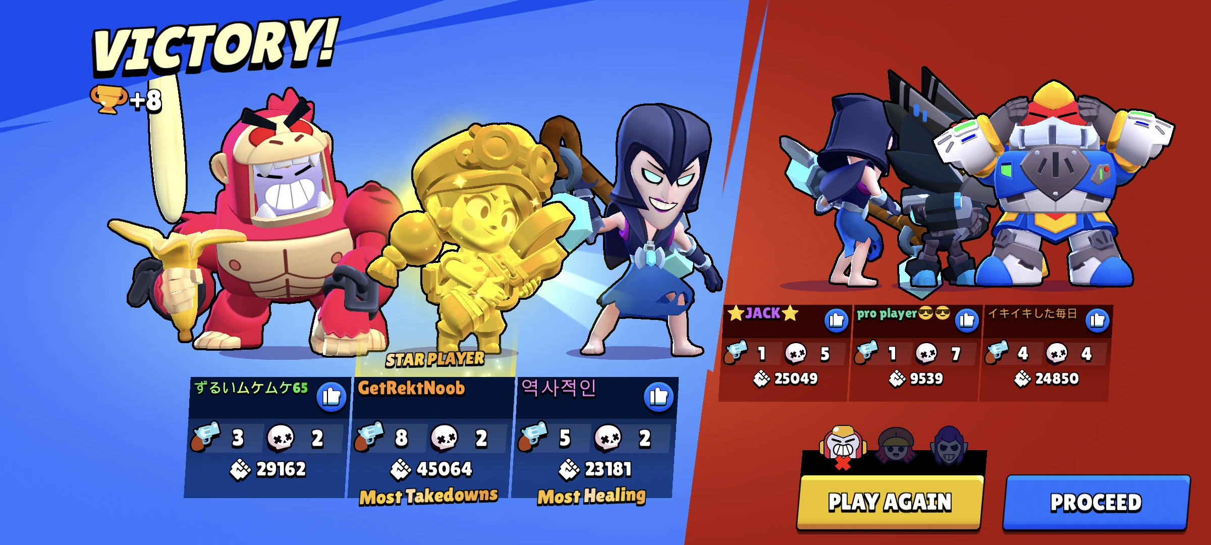 End Screen Scoreboard Was a Cool Addition Fandom