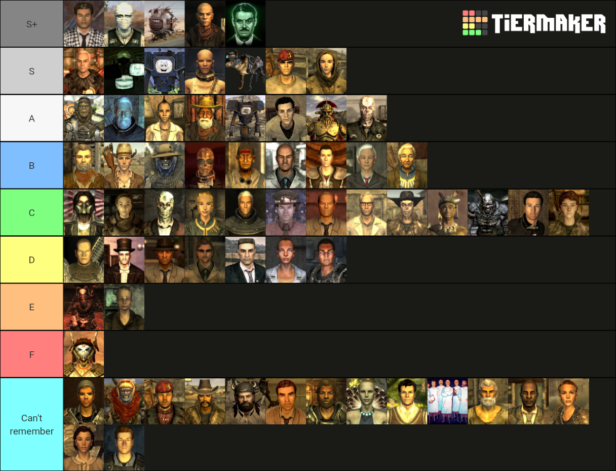 My own Fallout 3, 4 and New Vegas Companions Tier List. : r/Fallout