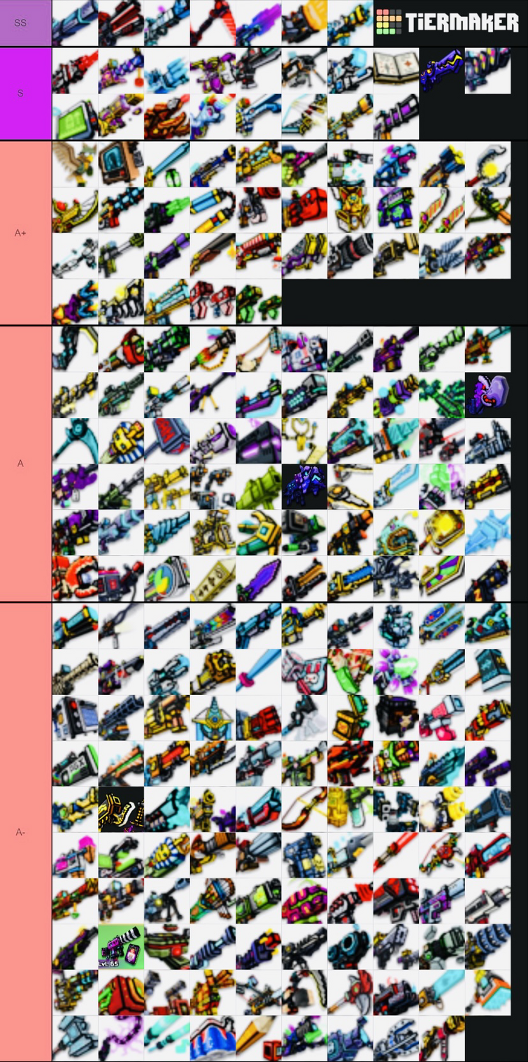 Best swords to use in Pixel Piece - Tier list