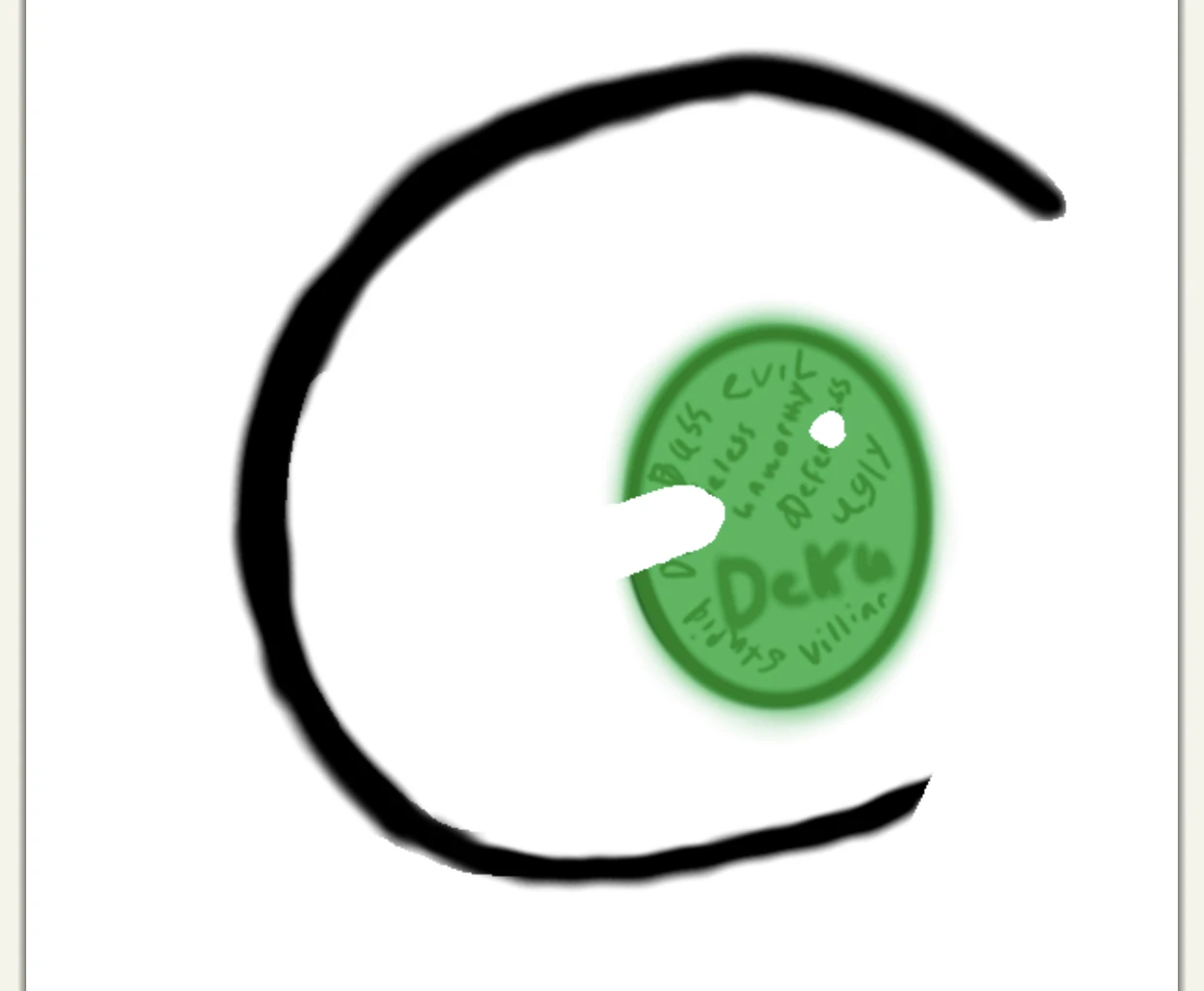 Izuku eye drawing Fandom