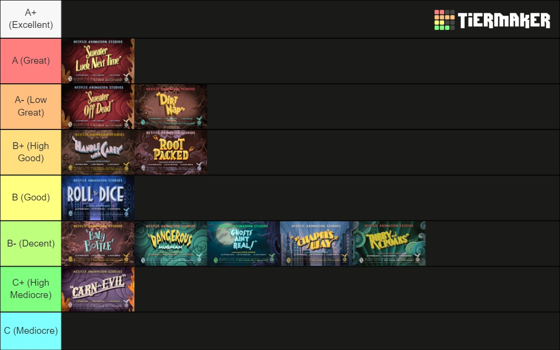 the-cuphead-show-season-1-tier-list-and-season-2-tier-list-fandom