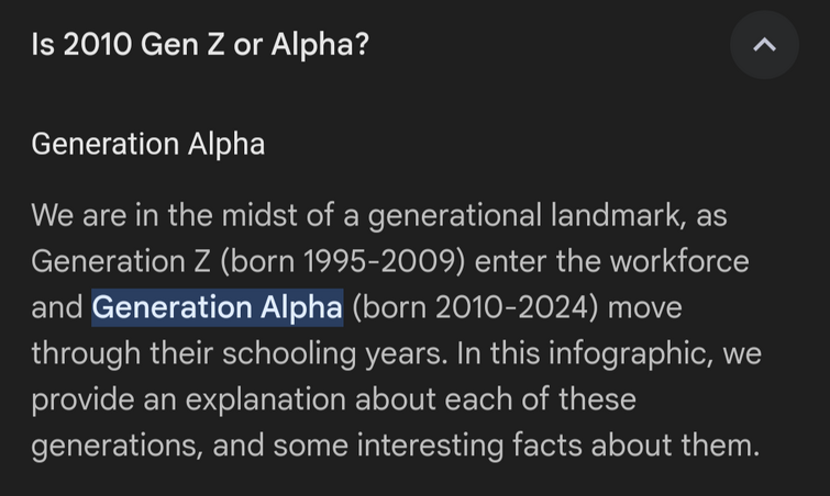 Generation Alpha, Years, Characteristics, & Facts