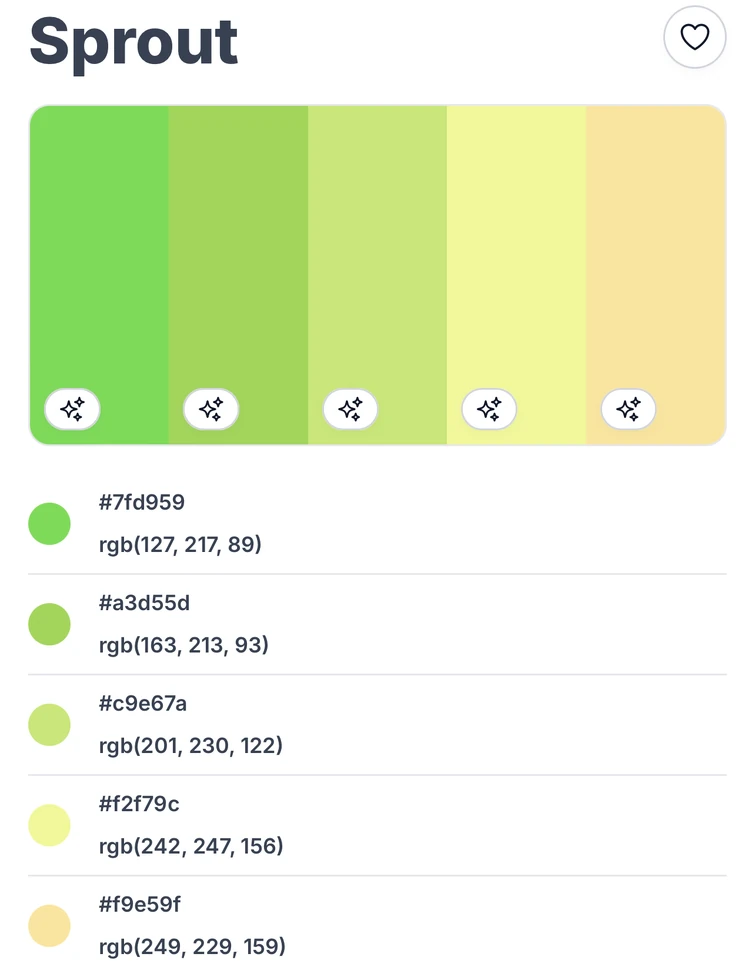 Color palettes an ai generated based off the DW mc names Fandom