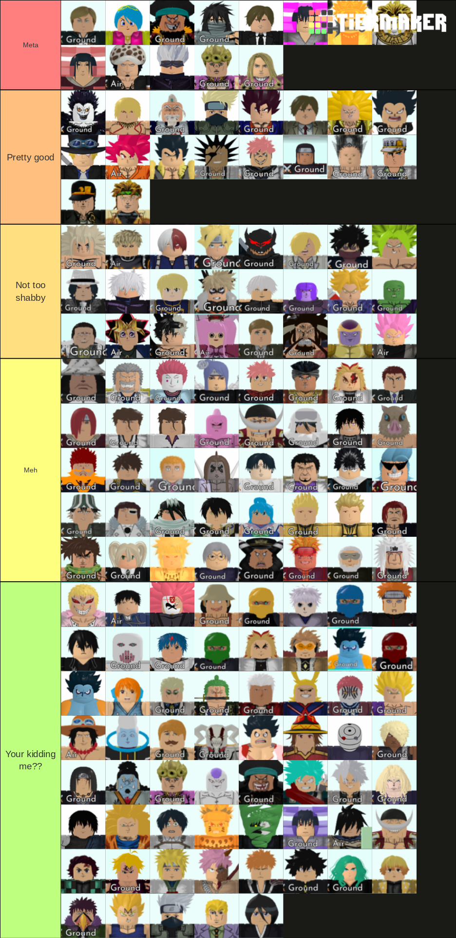 My infinite mode tier list