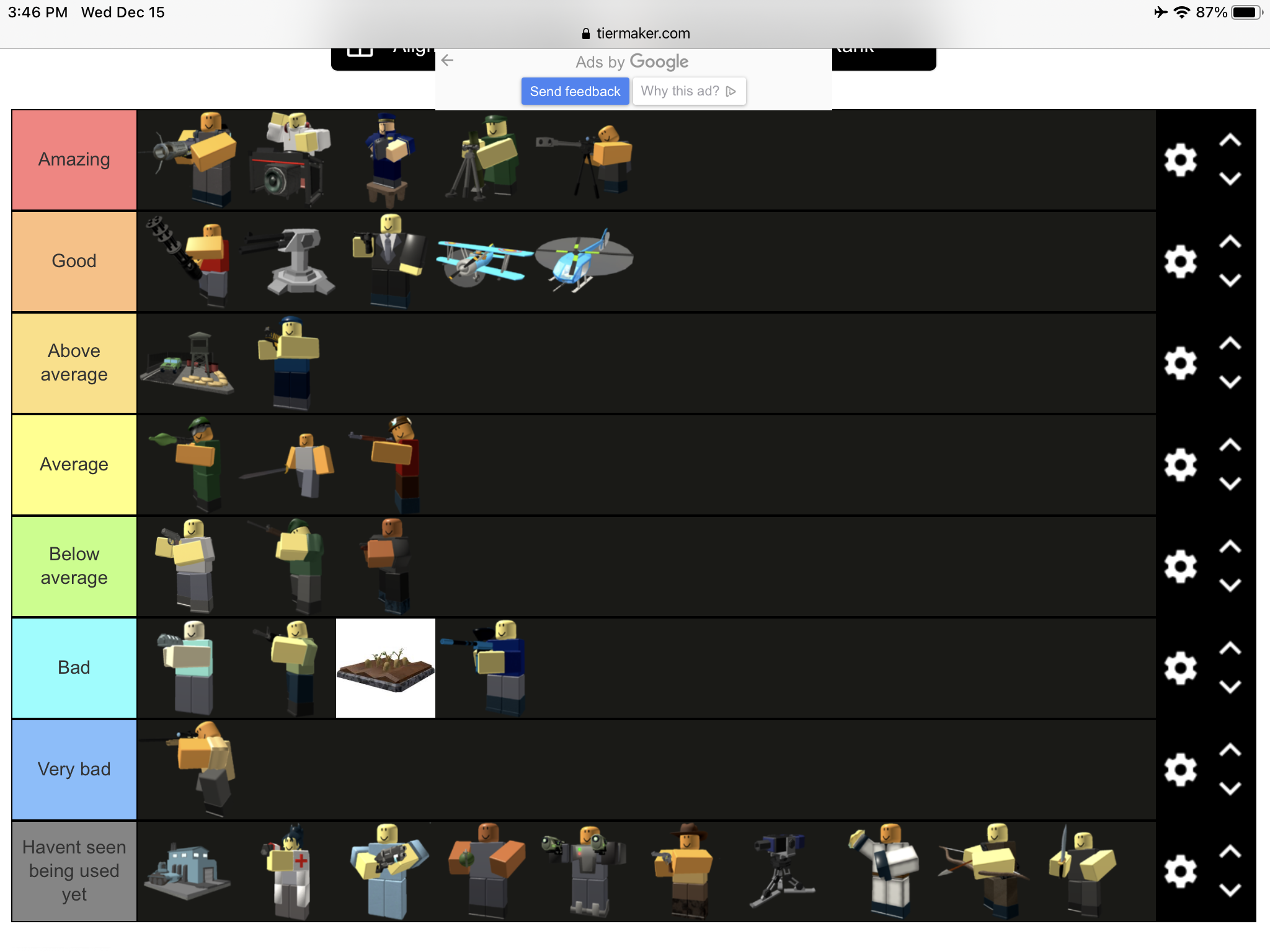 Tds night 4 tier list (imo) | Fandom