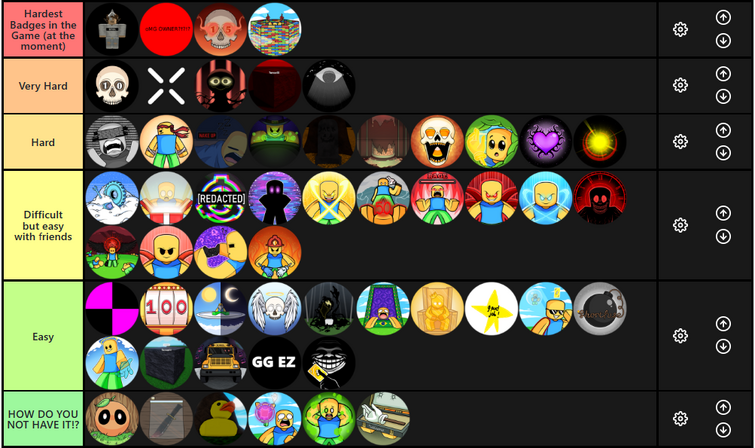 I took the last 10 roblox games I played and made a tierlist on how  difficult it is to get every badge in them (explanation in comments) : r/ roblox