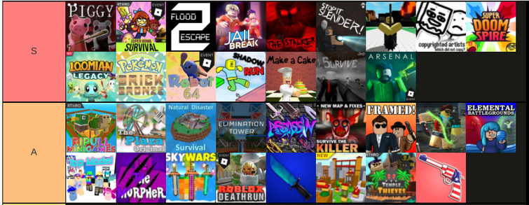 These Are My Favorite Games On Roblox Fandom - roblox favorite games