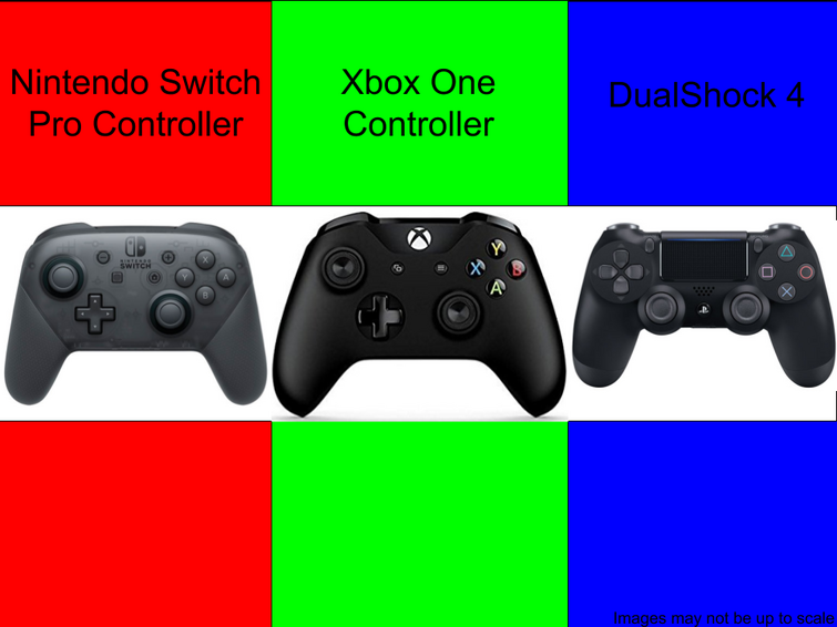 Nintendo Switch Pro Controller vs Xbox One Controller vs DualShock 4