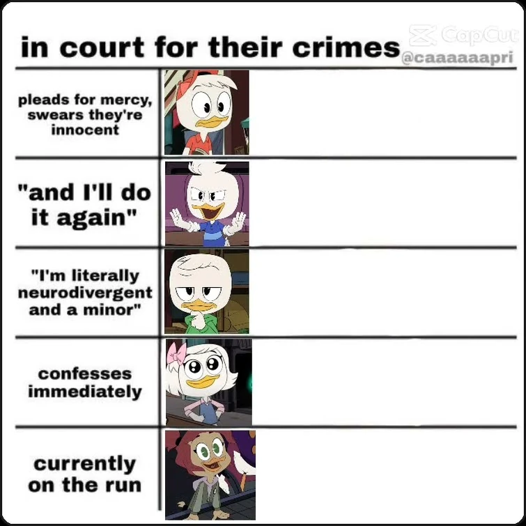 You think I'm going to see this template I'm not instantly going to think of them??? #ducktales