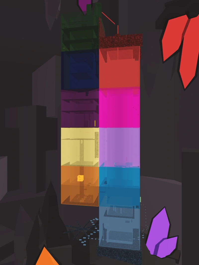 NO ONE should comment here | Fandom