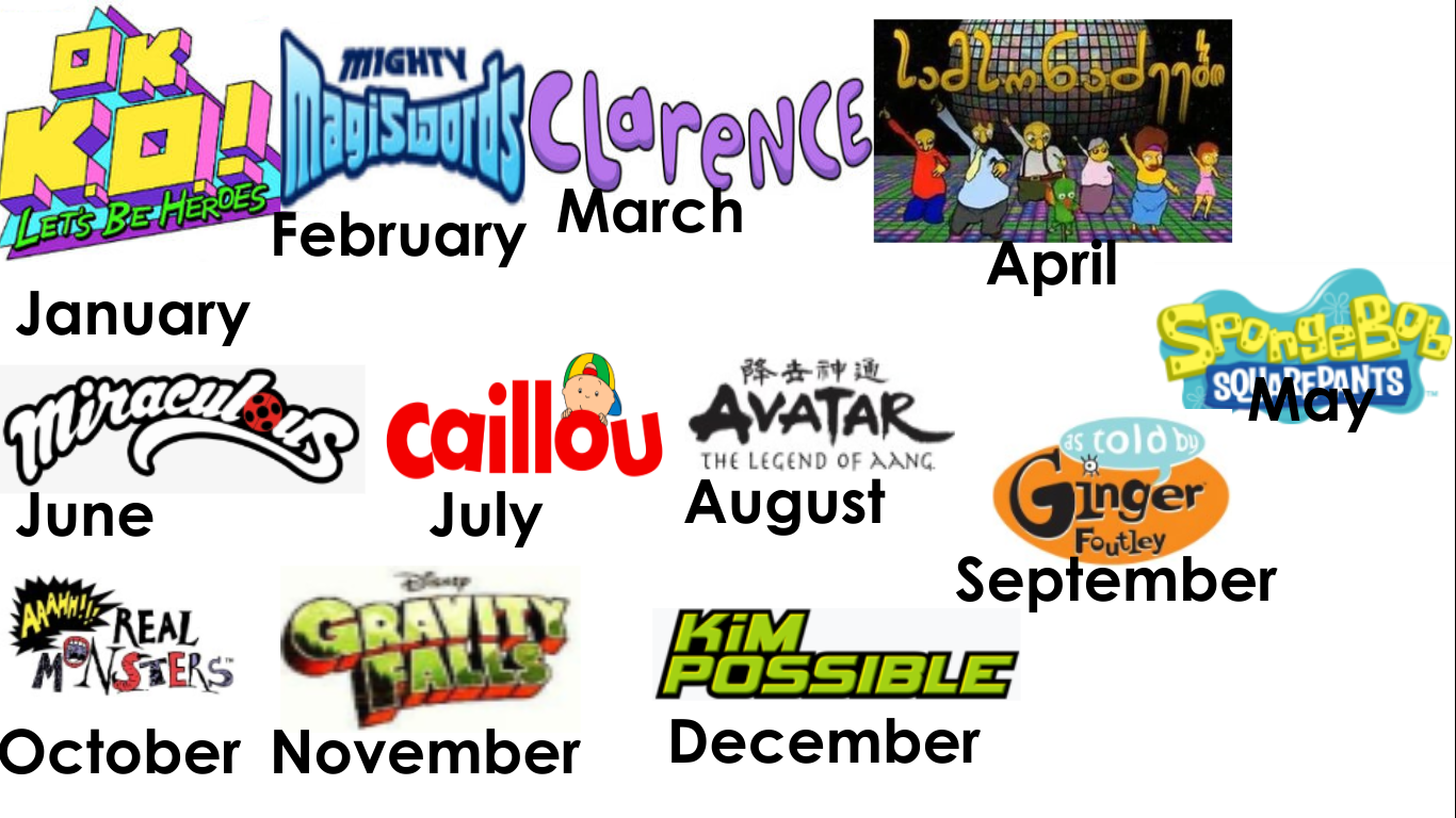 Your birth month is the cartoon universe you ll live in for the rest of 