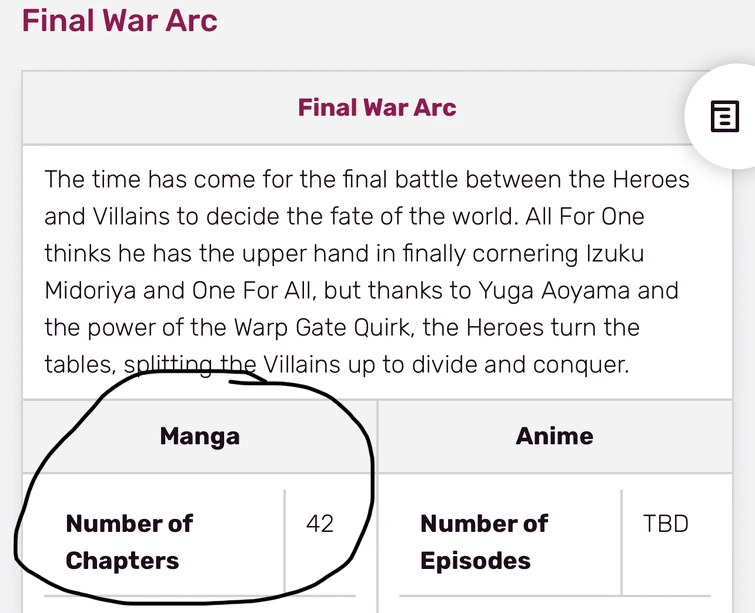 The Final War Arc is officially the 2nd longest arc in the series with