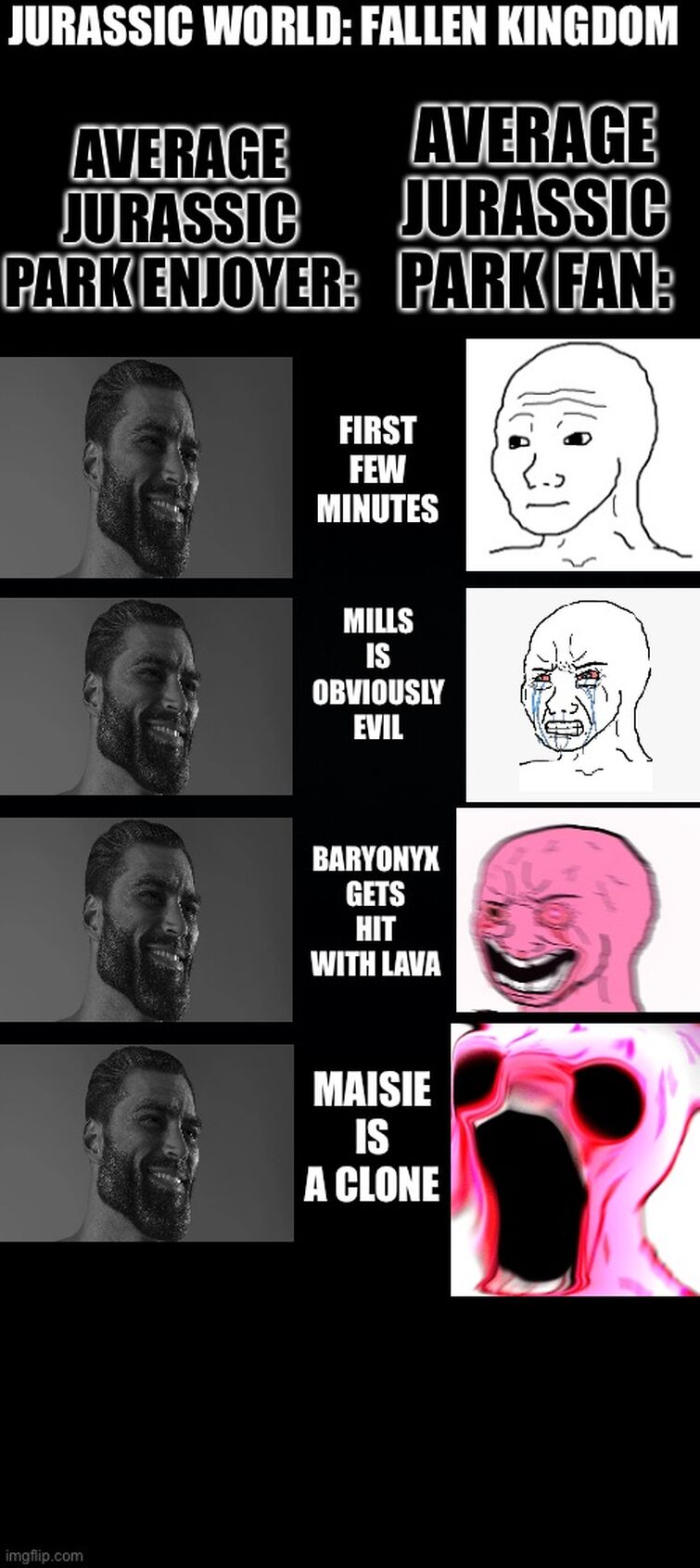 Meme Face Field Guide, Rage Comics