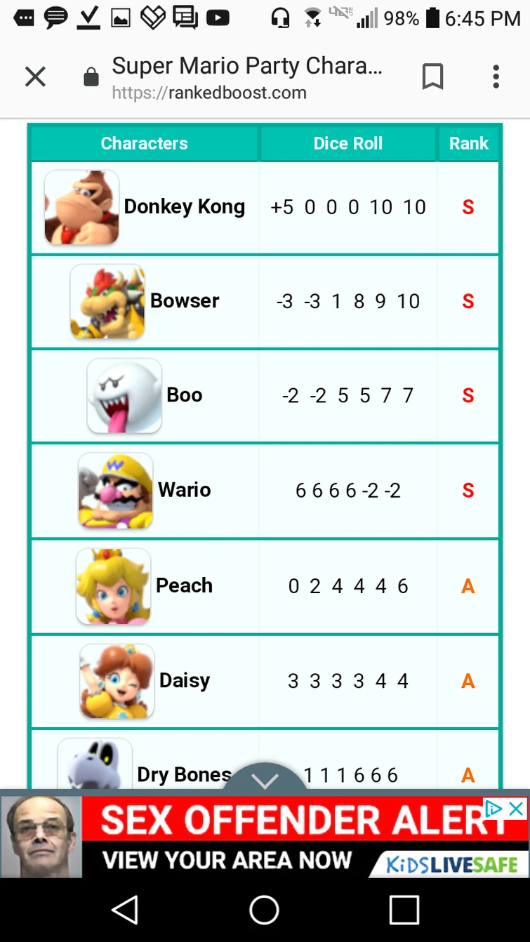 Mario Party Dice Tier List BEST GAMES WALKTHROUGH