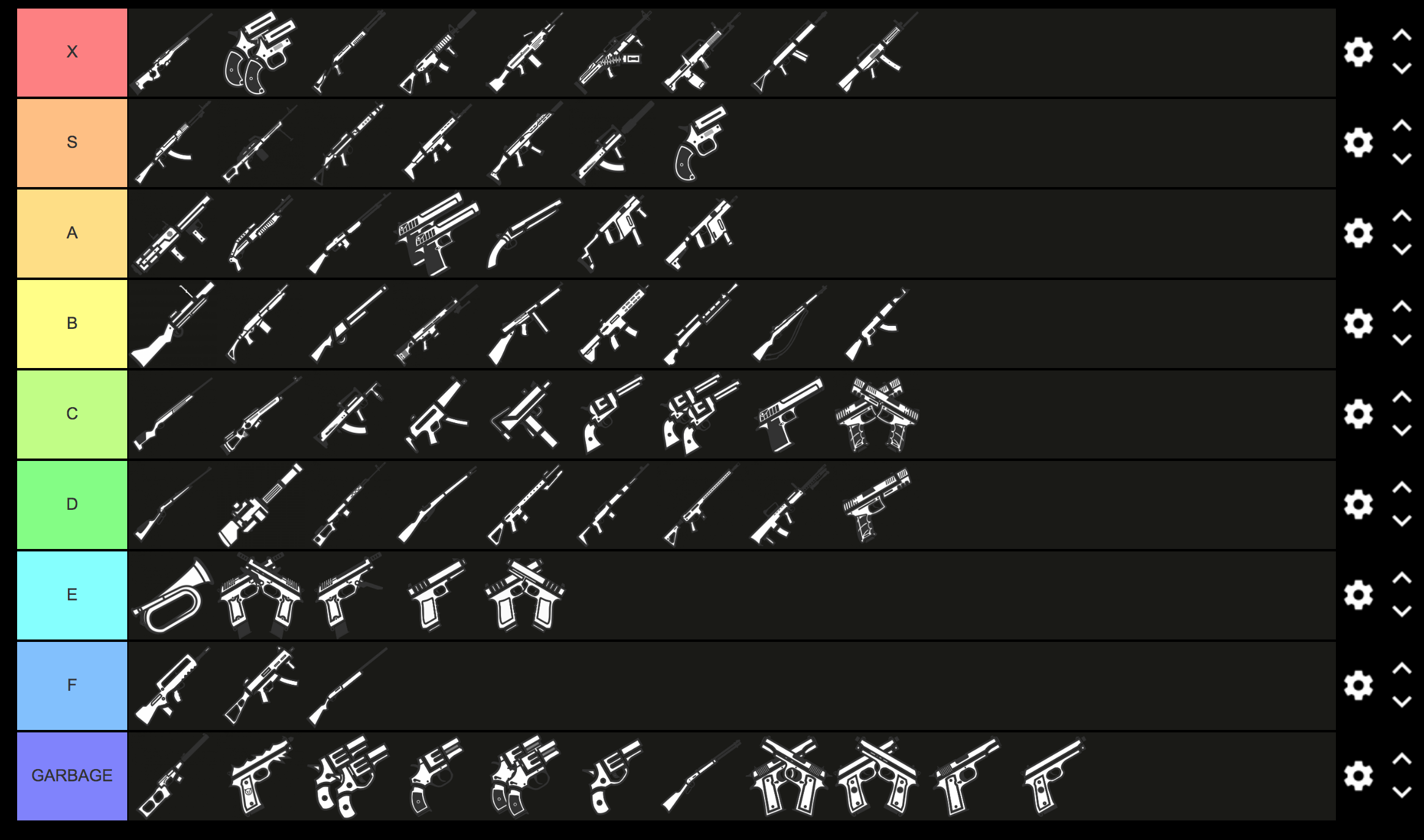 Tier List Guns Fandom