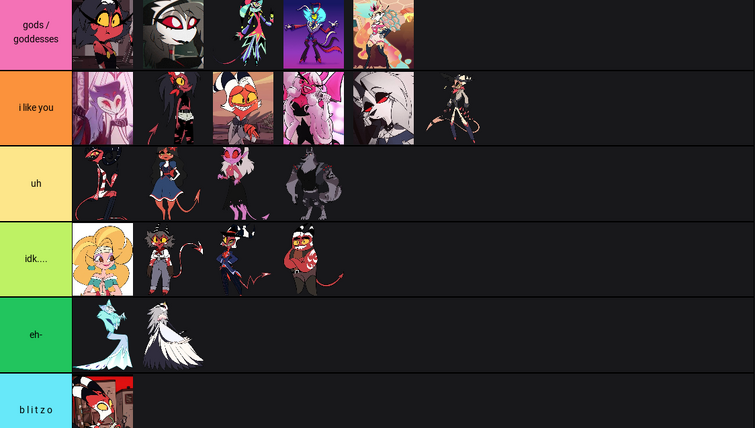 Uh a tier list