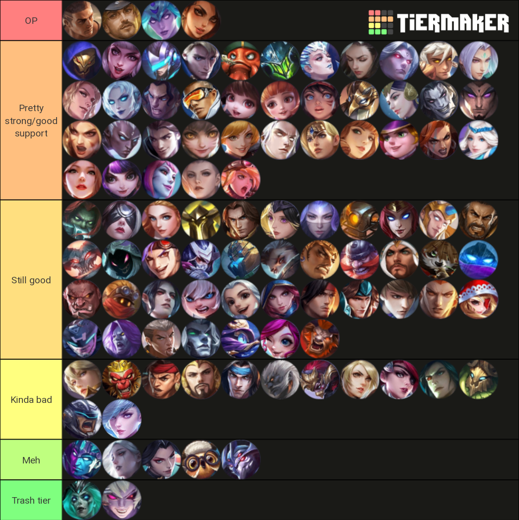 Mobile Legends tier list (December 2023) - Best ranked heroes