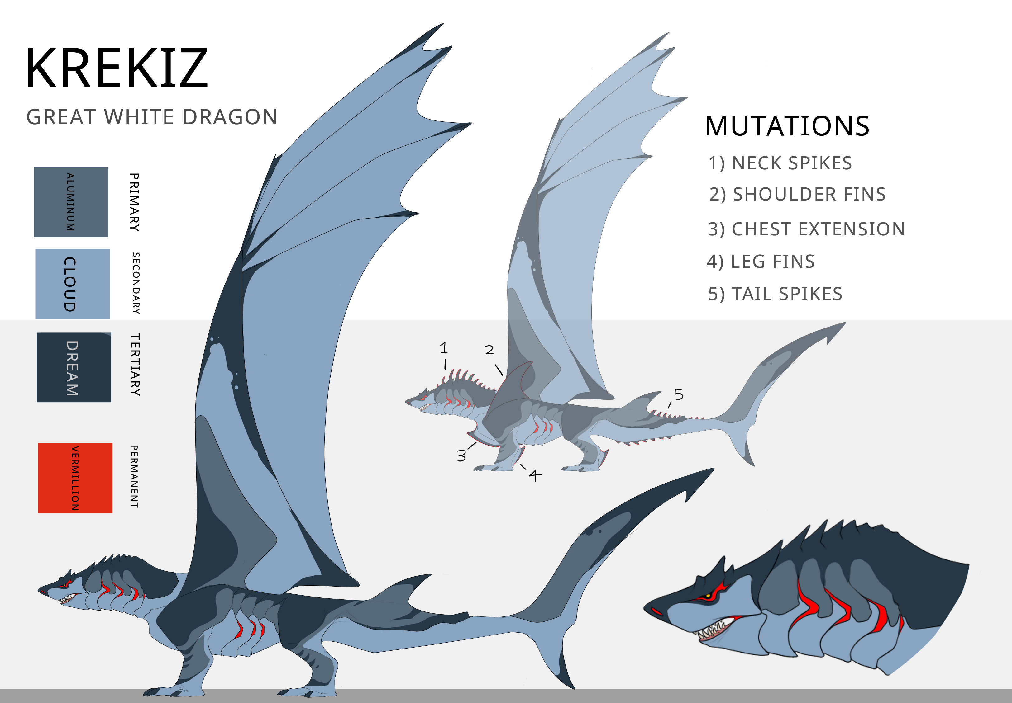 My favorite official discord dragon concepts : r/DragonAdventures