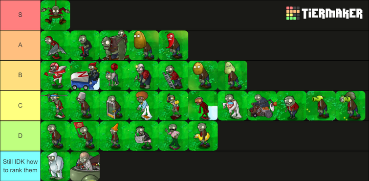 ALL Plants vs Zombies GAMES Tier List (Community Rankings) - TierMaker