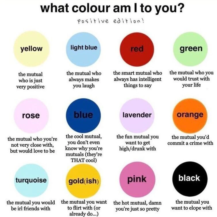 ...IT'S TREND TIME, MY PEEPS!!: What color(s) do you see me as? | Fandom