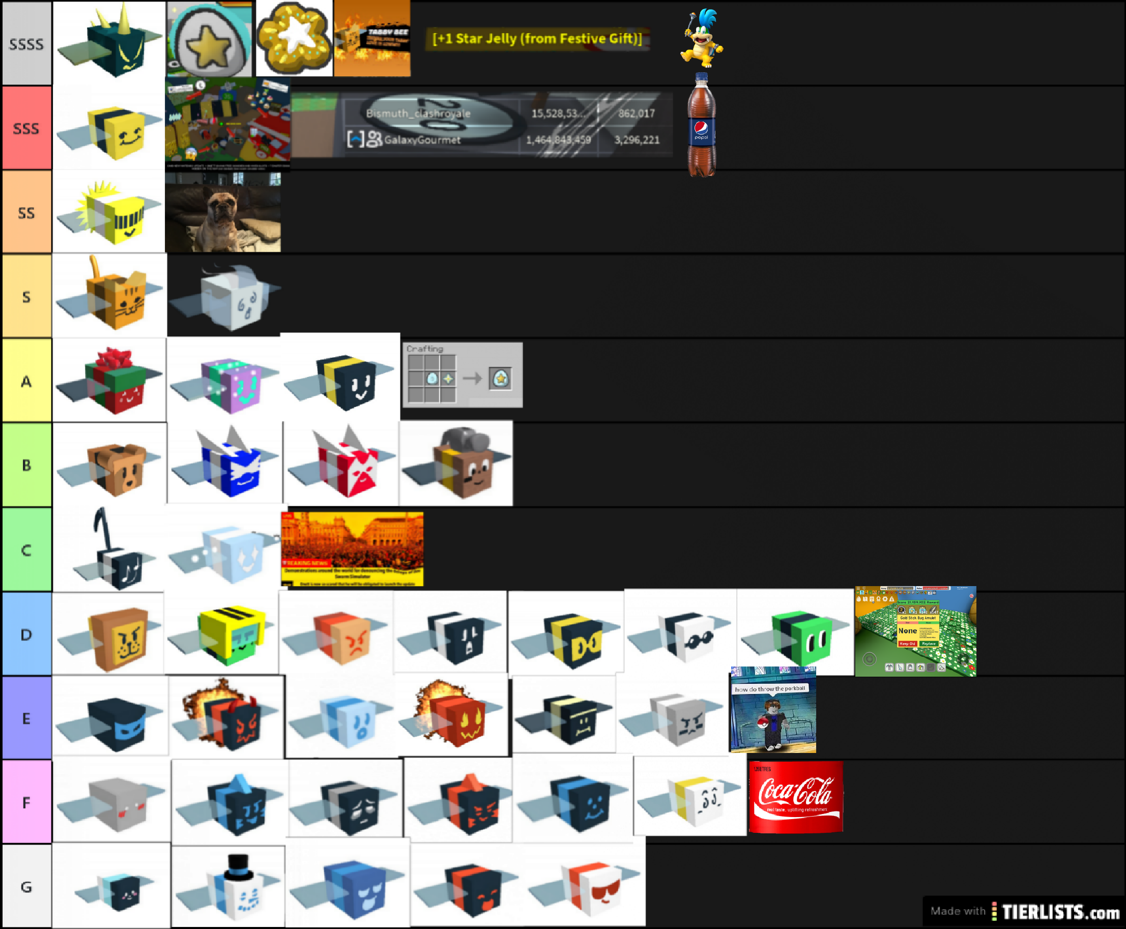 Bss Things Tier List Things And Idk What To Add Fandom - roblox bee swarm simulator bees list