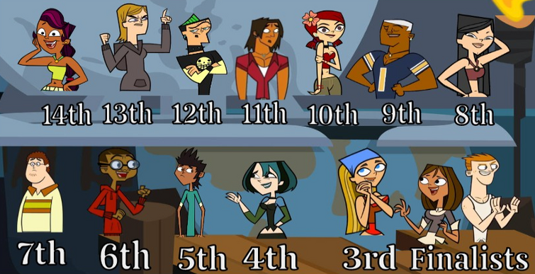 All Total Drama My Way (2023 Updates)