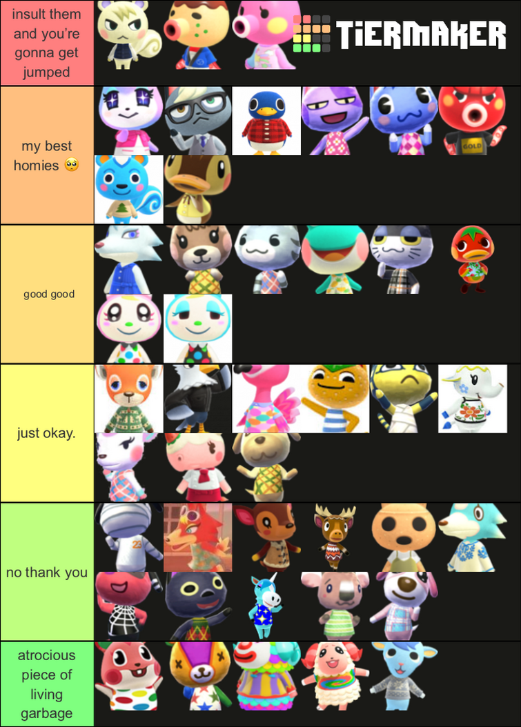 decided to tier new horzions’ most popular villagers.. | Fandom