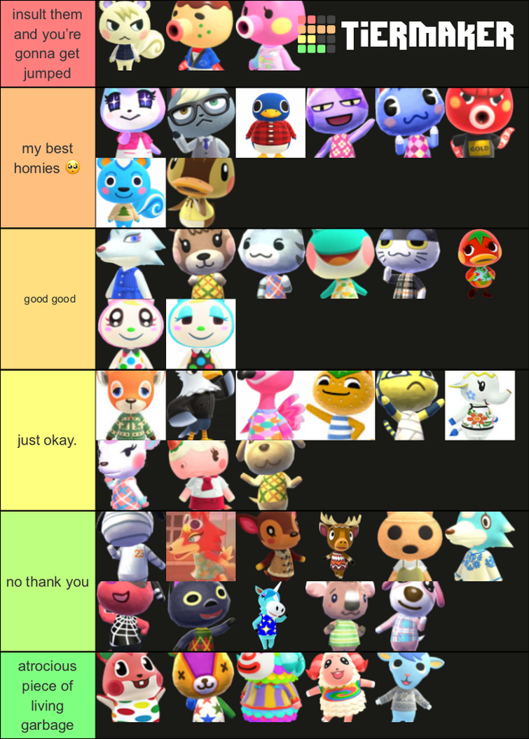 Animal Crossing most popular villagers