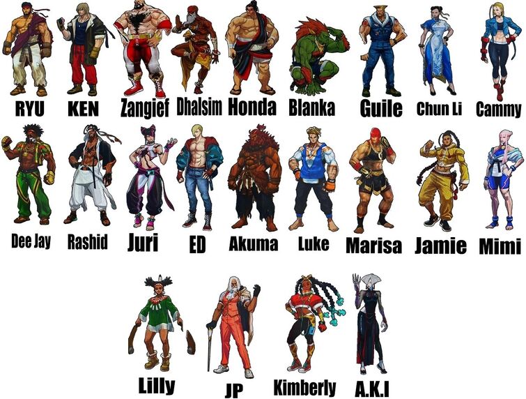 JP, Street Fighter Wiki