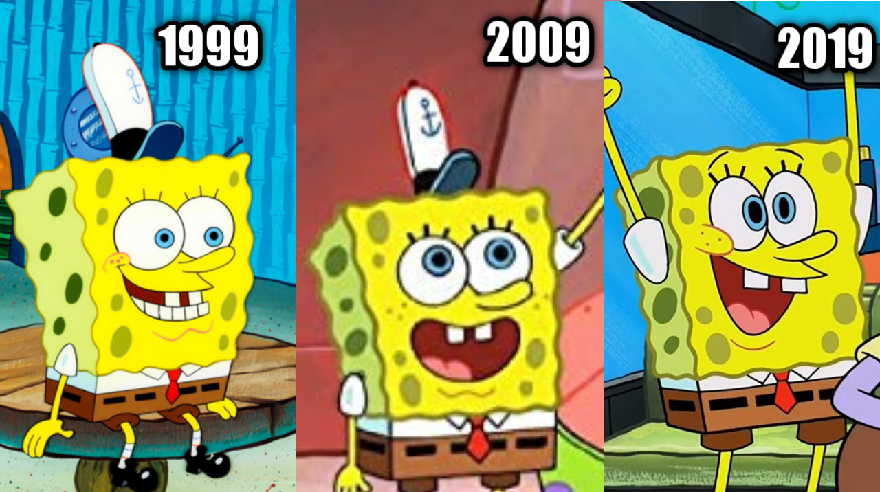 Evolution Of Spongebob Animation