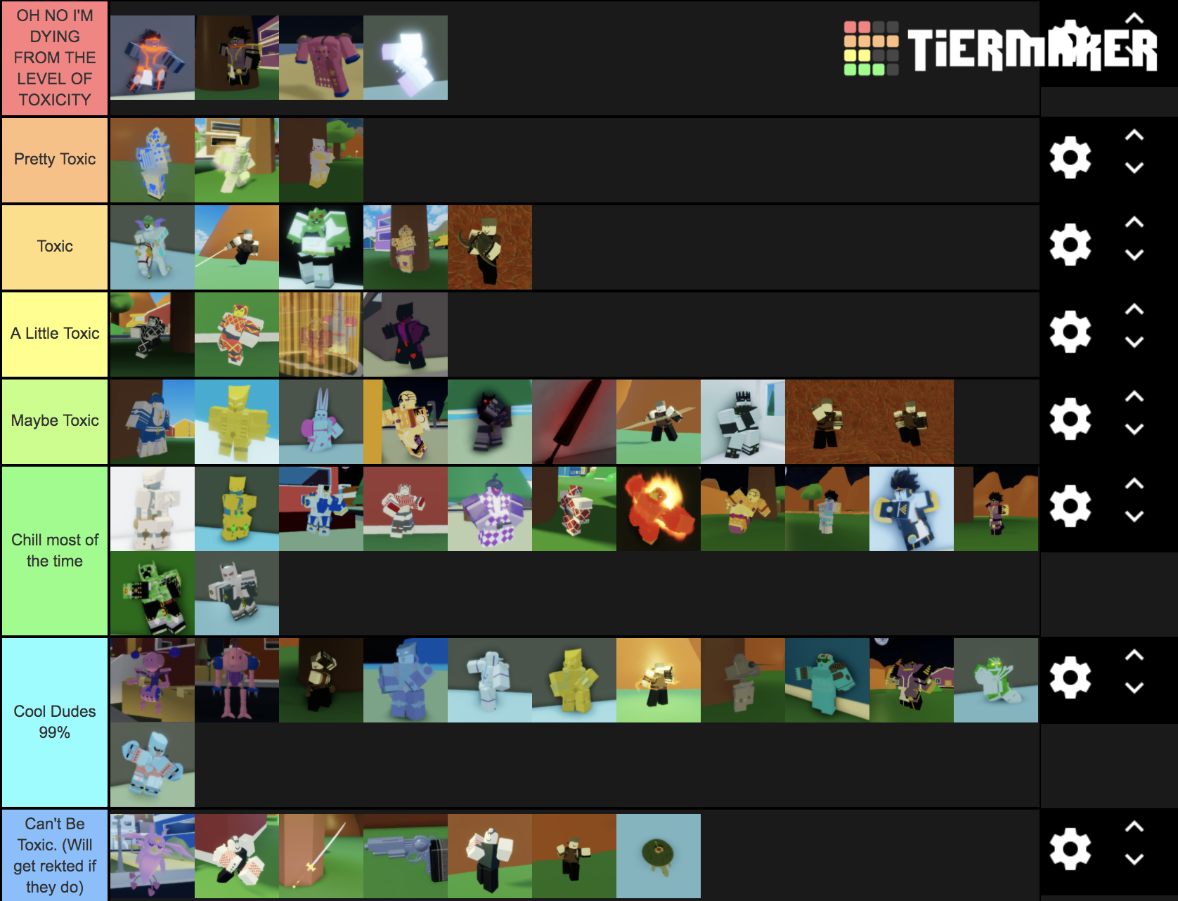 Since I M Bored Rn Trying To An Mkc In My Ps I Have Made A Toxic Tier List For Stand Specs Fandom - toxi killer roblox