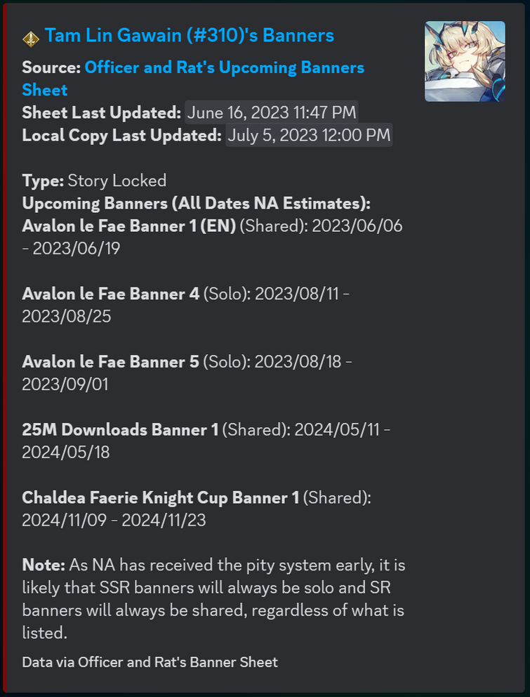 Fgo Na 2024 Banners Save Money leaderland.academy