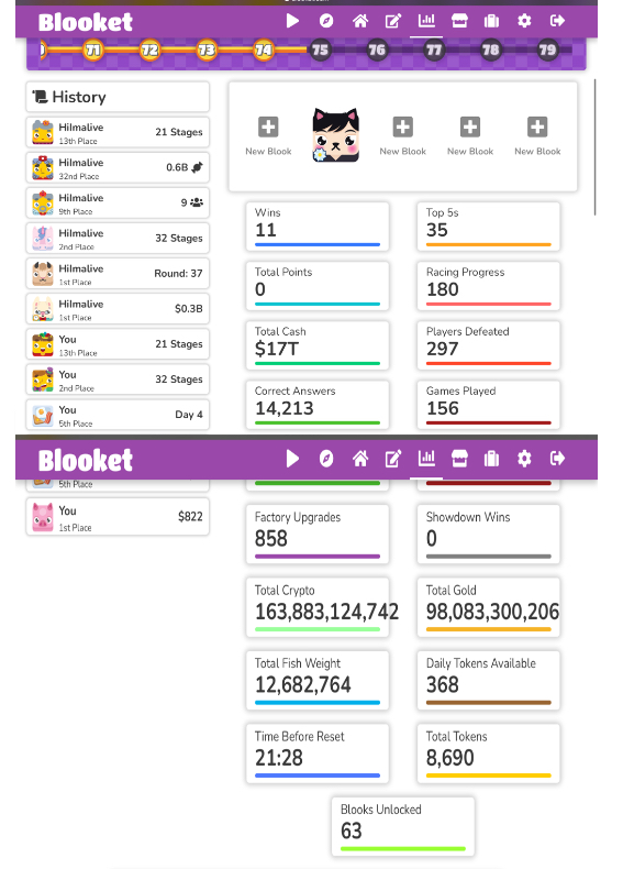 Is my blooket stats good? Fandom