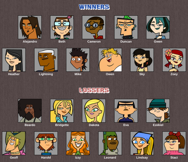 Total Drama Winners Vs Losers Viewer Voting Season Episode 1. Fandom