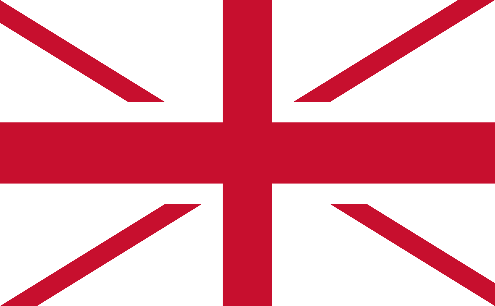 The UK Flag But Scotland Left Fandom